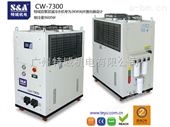 CW-7300特域工业冷水机用于冷却YAG激光焊接机
