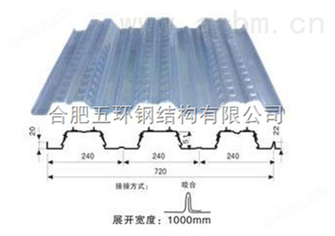 合肥五环供应YX51-240-720型安徽楼承板